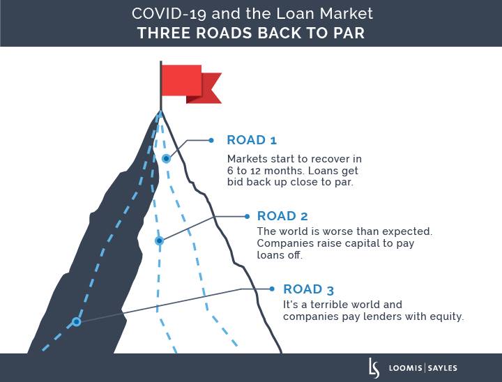 3-Roads-back-to-Par_mountainsv2