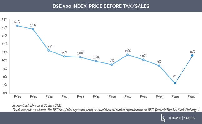 BSE-500v4