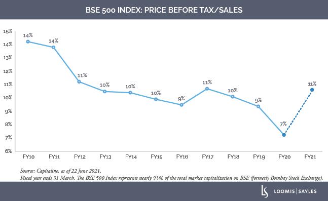 BSE-500v4