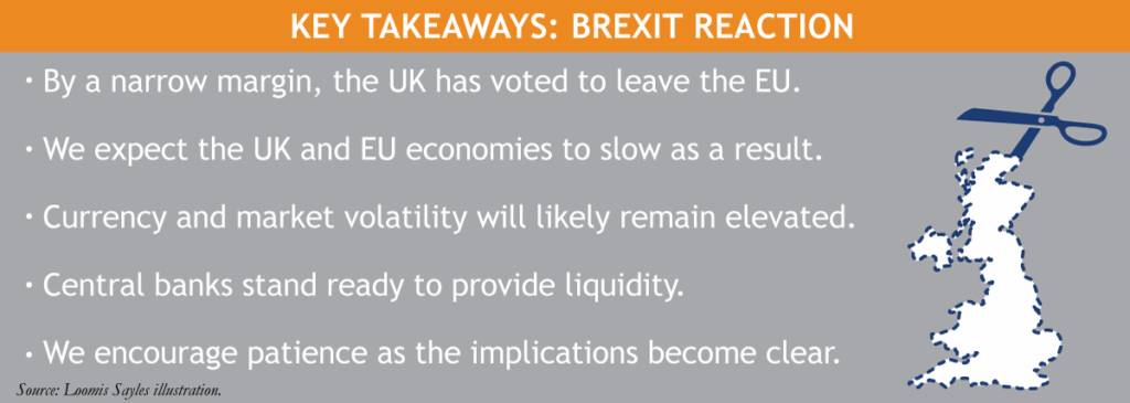 Britain's Vote for Brexit: Initial Thoughts