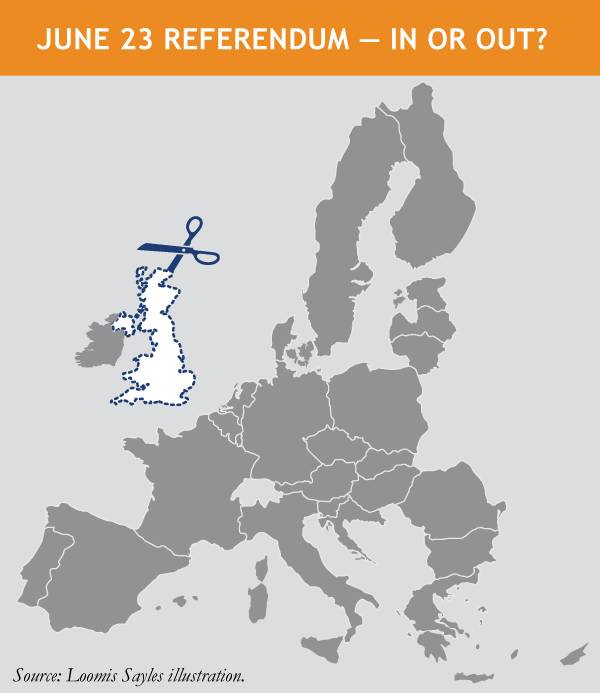 Brexit’s Impact on Global Markets