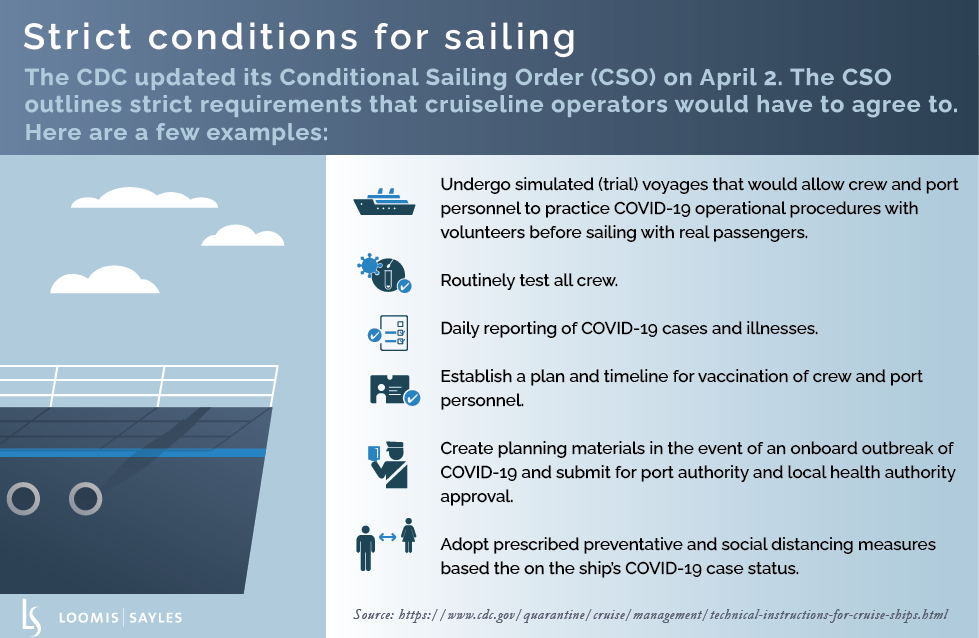 Will Cruiselines Finally Begin Sailings Out of the US This Summer? A Look at Recent Guidance From the CDC