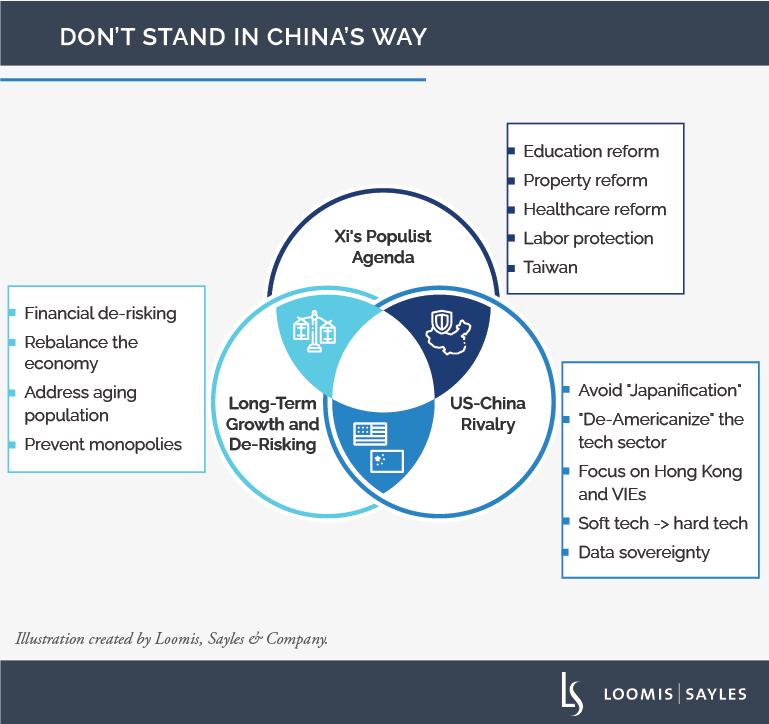 Dont-Stand-in-Chinas-Way--Blog-Graphicv2