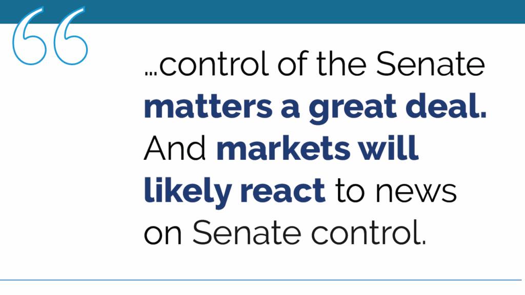 Market Risk and Midterm Elections: Eyes on the Senate