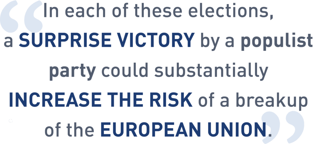European Banks: Be Mindful of Risks in 2017