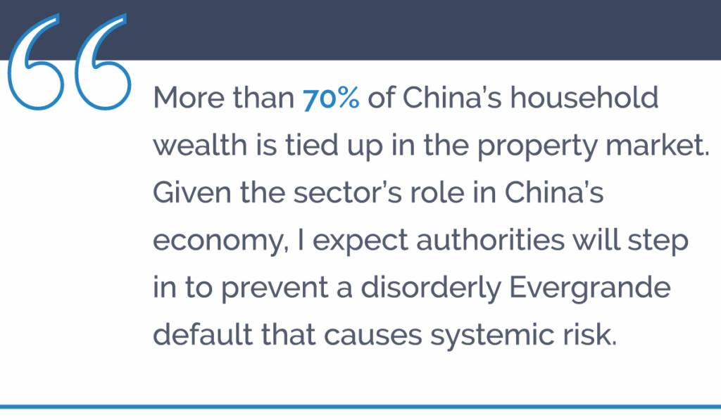 Is Evergrande a Systemic Risk to China?