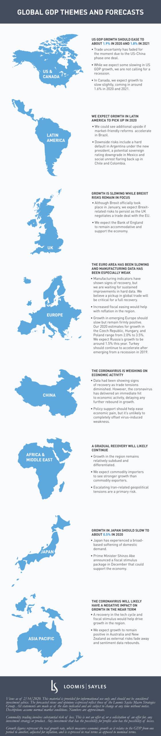 February-2020-GGTF_v6