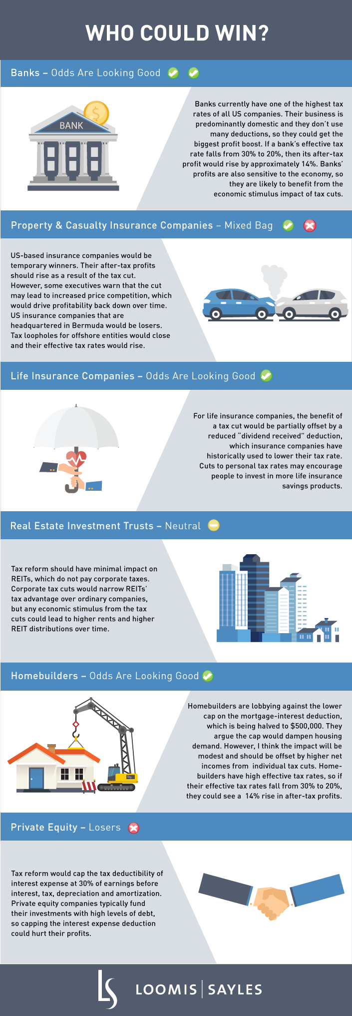 Impact-of-tax-reform-inforgraphic7.png