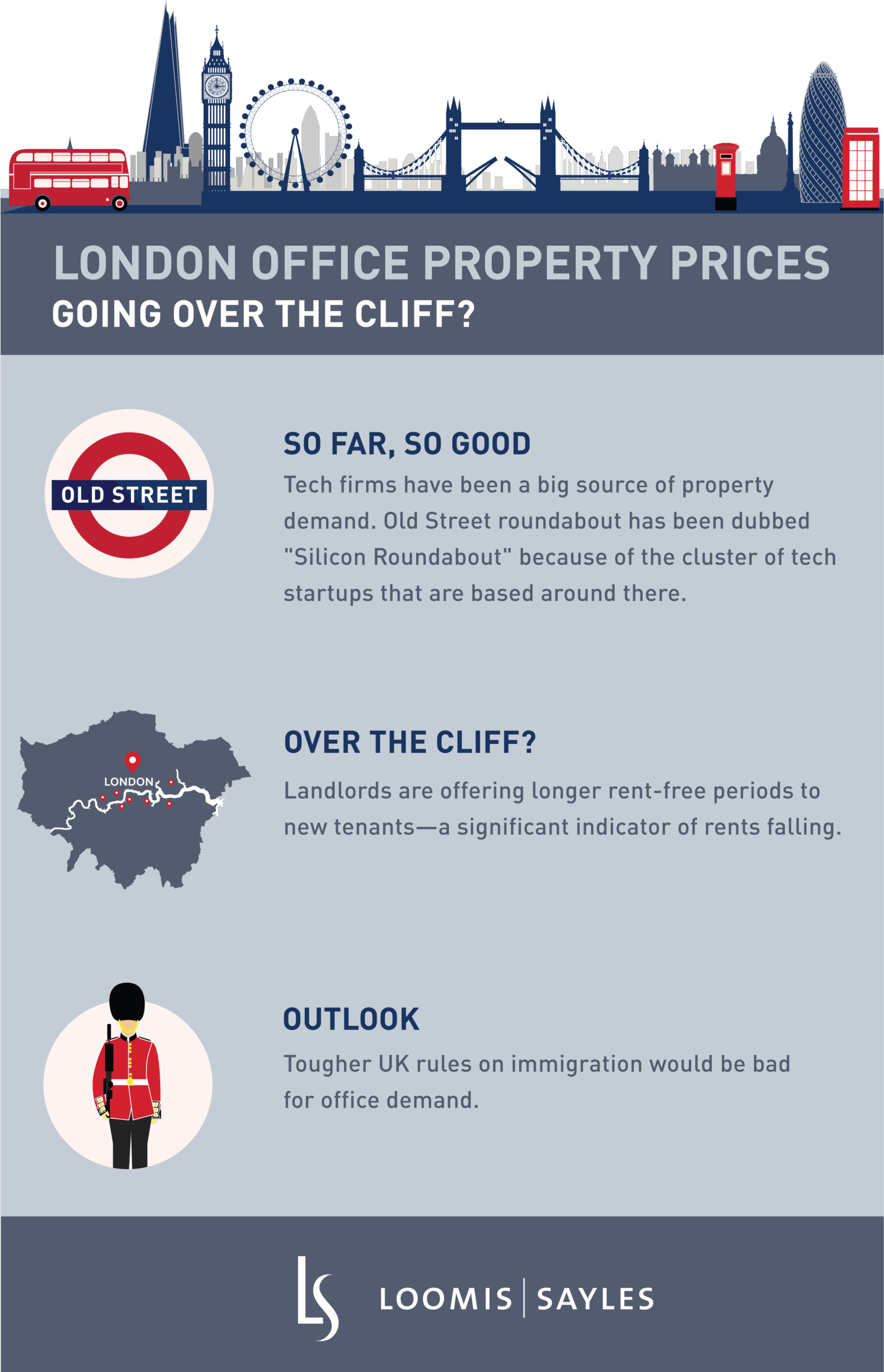 London-Office-Prices_v5.png