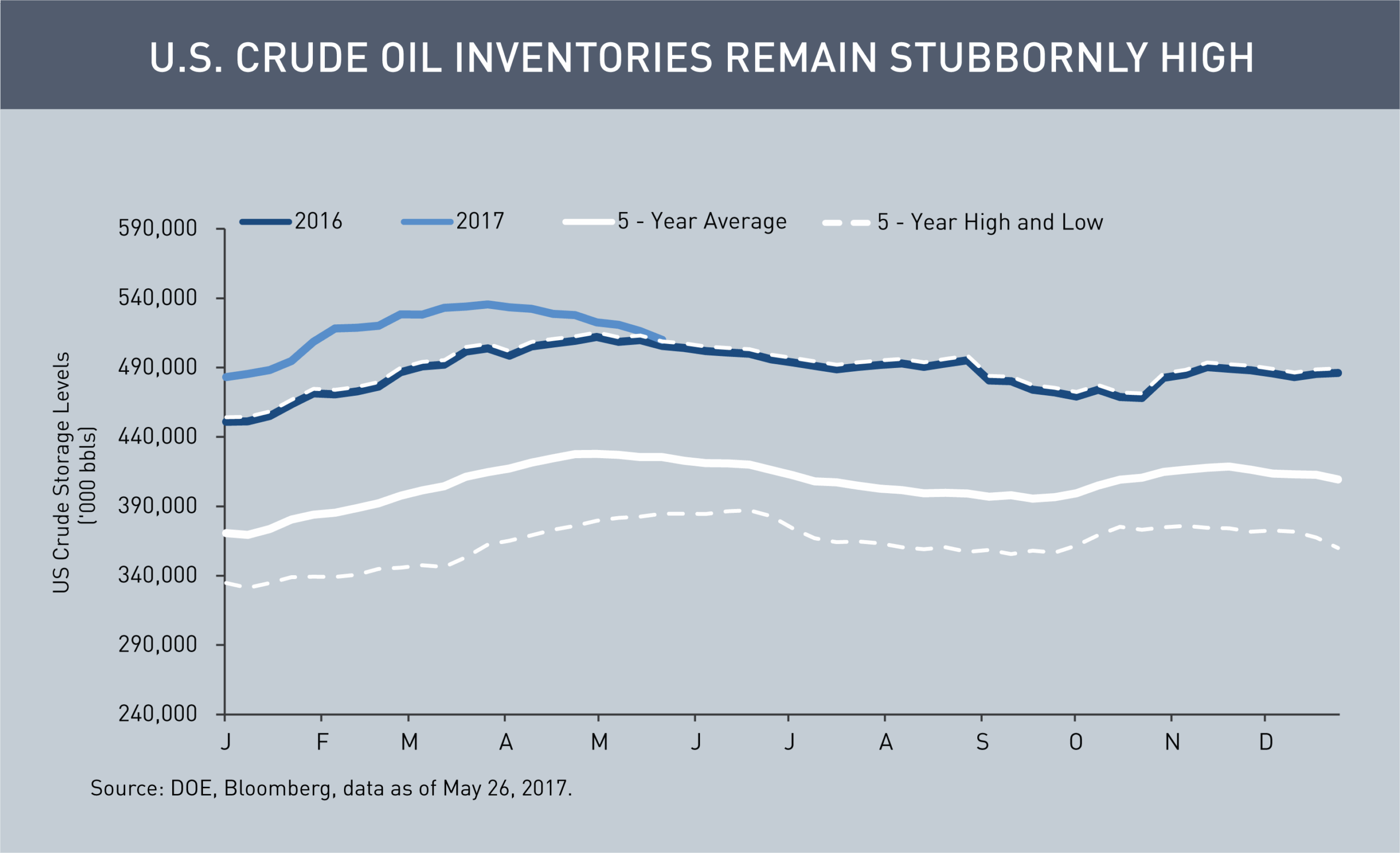OPEC Chart 1.png