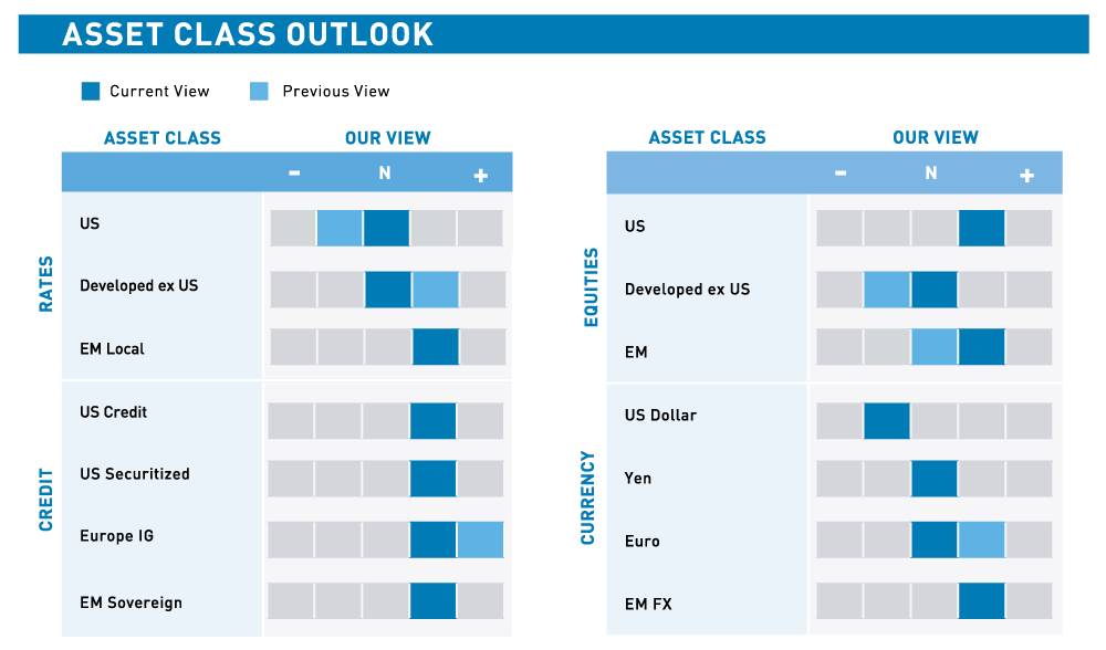 Loomis Sayles' Investment Outlook – October 2020