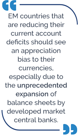 Pull-Quote-Chugh-EM-Equities-1v