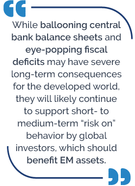 Pull-Quote-Chugh-EM-Equities-2