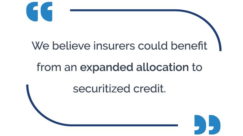 For Insurers