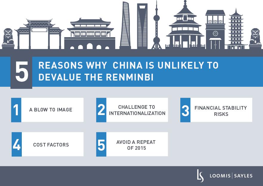 Renmenbi-5-Reason-WhyV5