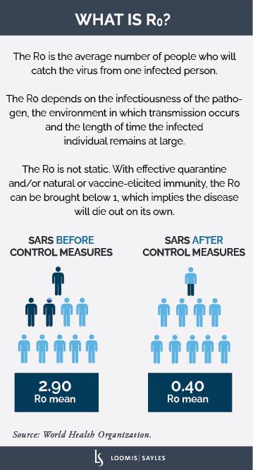 Ro-Graphic_2021