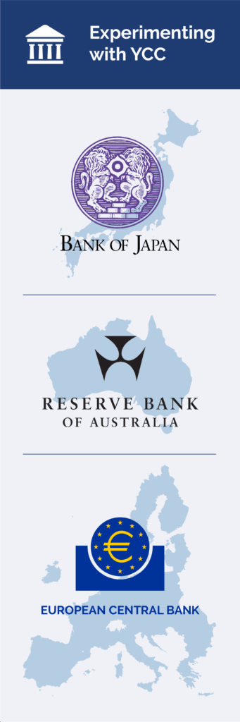 Even Central Banks Experiment