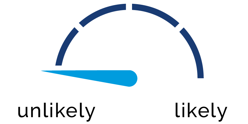 gauge debt ceiling_5%