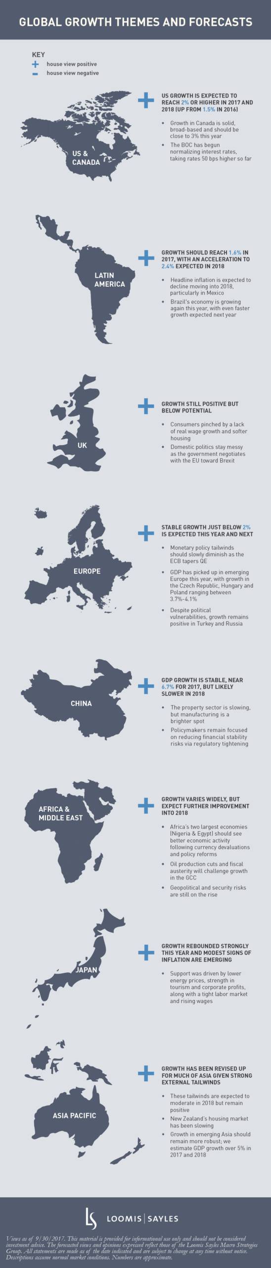 global-map-q3v5.png