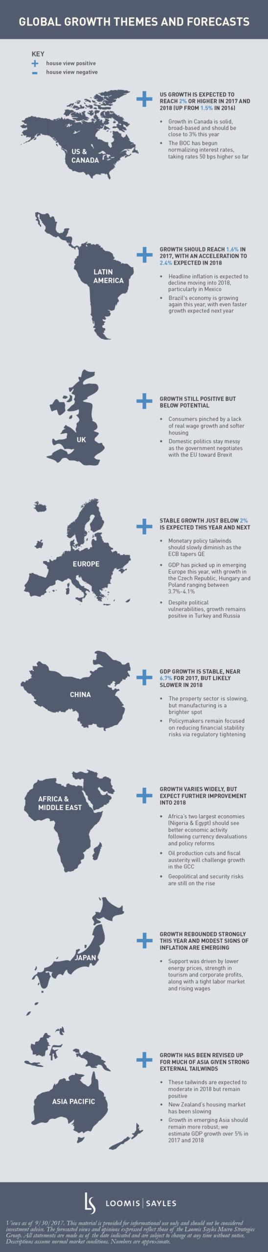 global-map-q3v5.png