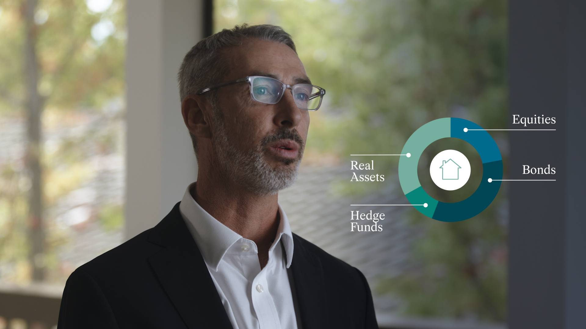 Disciplined Alpha: Tight Risk Controls, Consistent Results